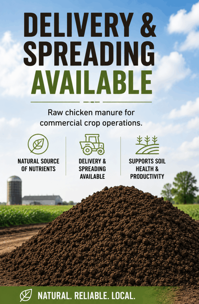 Mobile banner showing a pile of bulk chicken manure on a farm with the text “Delivery & Spreading Available” for commercial crop operations, along with icons highlighting nutrient value and soil health benefits.